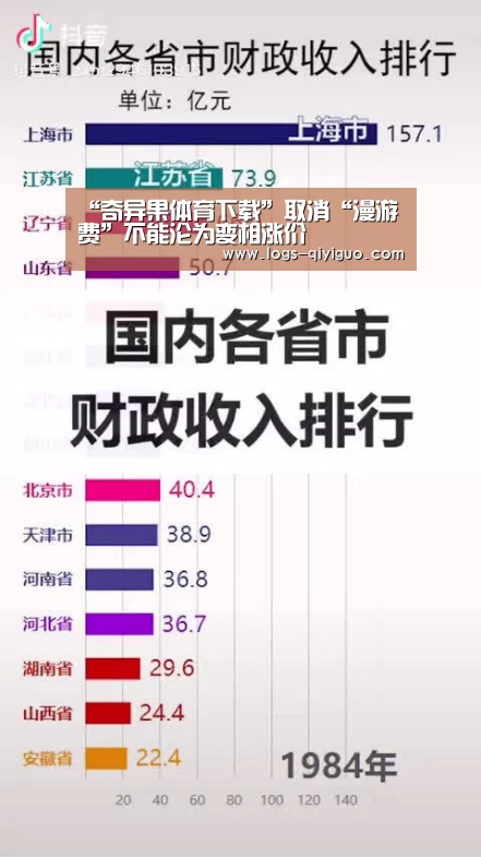奇异果体育iOS